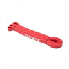 Core FX Strength Bands