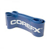 Core FX Strength Bands