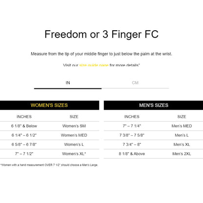 Women's X2 4-Finger Grips (Discontinued)